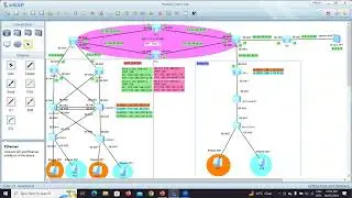 3-HQ Configuration, Huawei VLANif, VLANs, VRRP on Core Switch, Default Route