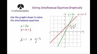 Solving Simultaneous Equations Graphically - Corbettmaths