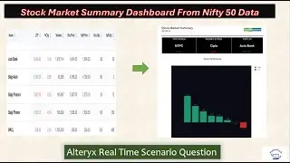 Stock Market Summary Dashboard from Nifty 50 data|| Alteryx Real Time Project || Alteryx Project #30