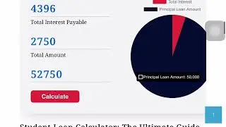 Prodigy Loan Repayment Calculator