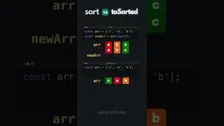 sort vs toSorted in JavaScript