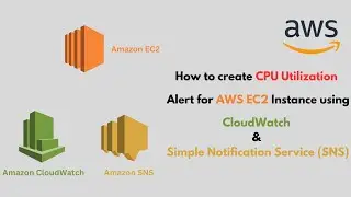 How to create CPU Utilization Alert for AWS EC2-Instance using CloudWatch and SNS | CPU Monitoring |