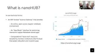 Hands-on Teaching with Jupyter Notebooks on nanoHUB