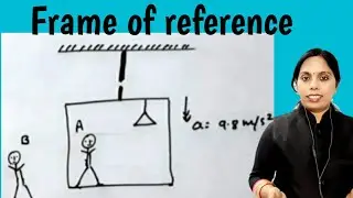 Frame of Reference Physics | Differentiate between distance and displacement ?|Linear |RELATIVITY