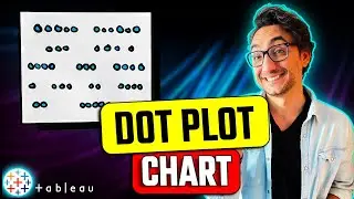 Tableau Charts: Dot Plot | #Tableau Course #118