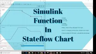 Simulink Tutorial - 59 - Simulink Function Block