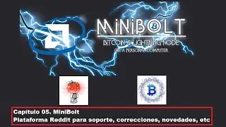 05.0. MiniBolt - Reddit, plataforma de noticias