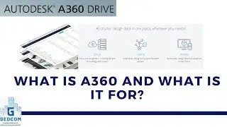 What is A360 and How its work?