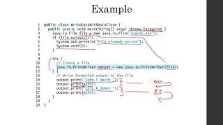 Input Output in Java.