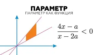 #16. ЕГЭ-2019. Параметр (№18): как работать в плоскости xOa?