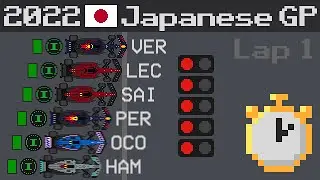 2022 Japanese Grand Prix Timelapse