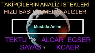 TEKTU ALCAR EGSER SAYAS KCAER Hızlı Basit Analizleri Katıl Üyeleri Analiz İstekleri