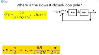 Introduction to feedback loop analysis and closed-loop transfer functions