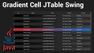 Java Swing UI Design Customizing JTable Cells with Gradient Color