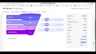 Воронка продаж на wildberris вайлдберриз CTR CR частота оформление заказа добавление в корзину