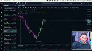 Stock Market Open Live & Crypto August 12, 2024