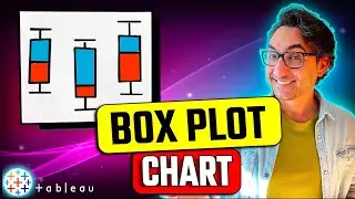 Tableau Charts: Box Plot | #Tableau Course #130