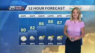 Humid with a chance of storms for South Florida