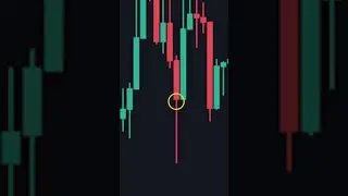 How To Predict Reversals