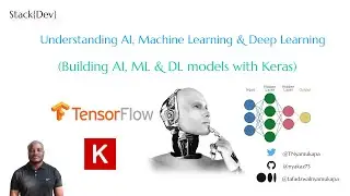 Understanding AI, Machine Learning & Deep Learning #ai  #machinelearning  #stackdev