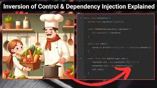 Dependency Injection & Inversion of Control for Dummies