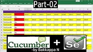 Cucumber Framework Selenium Tutorial-05 How to Read 'YES' Row Test Data from Excel File