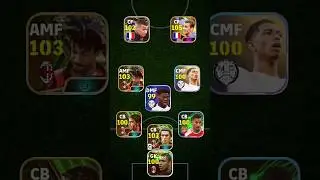 Best squad | 5-3-2 formation | eFootball 24 mobile | #shorts #pes #efootball #pes2021