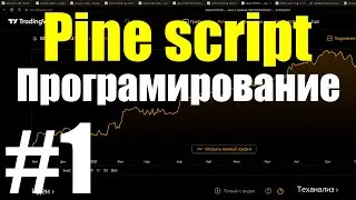 Программирование на Pine Script #1