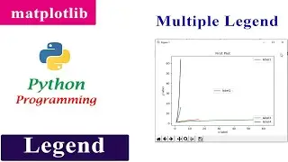 Multiple Legend in Single Plot | Matplotlib | Python Tutorials