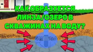 Как Образуется Озеро / Линза В Скважинах На Воду?