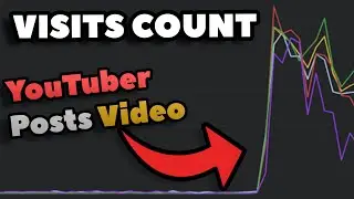 How to get a YOUTUBER to make a VIDEO on your GAME in Roblox