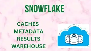 SNOWFLAKE , SNOW FLAKE INTERVIEW Q & A, CACHES