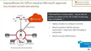 ON-DEMAND - Ready for Office 365 Talk to your network first  20171024 0301 1