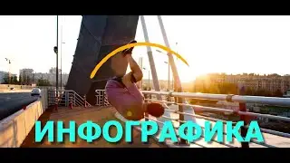 Использование инфографики в After Effects