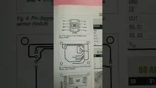 RGB COLOUR DETECTOR Using TCS3200 Sensor Module #projects #technology #science #youtubeshorts #tech