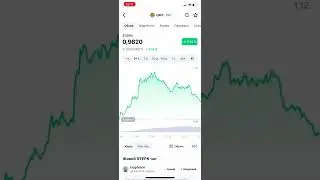 Stepn | ЧТО БУДЕТ ДАЛЬШЕ | МОЙ ПЛАН ДЕЙСТВИЙ| КУРС GST, ФЛОР