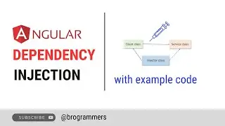 Dependency Injection Angular | Angular Dependency Injection Explained