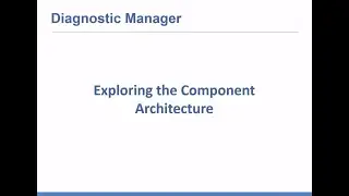 Exploring the Component Architecture