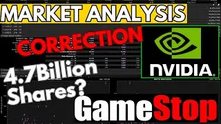 NVDA Market Correction & Analysis of Fund GME Holdings