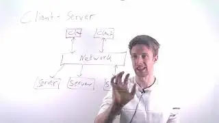 Module 05: Architecture, Part 07: Client-Server Architecture