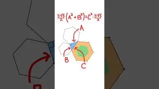 Hexagonal Pythagoras