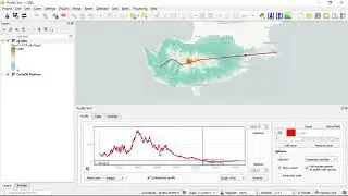 Elevation profile of Cyprus using Profile Tool in QGIS