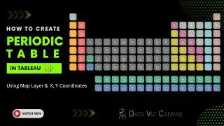 Periodic table in tableau using map layer