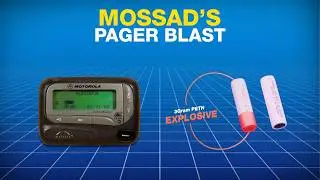 How Israel Planned the Lebanon Pager Blast | Mossad Made a Killer Device