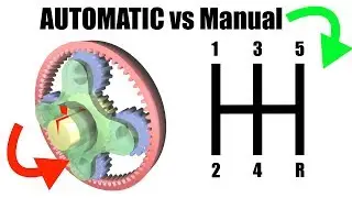 Automatic vs Manual Transmission - Explained