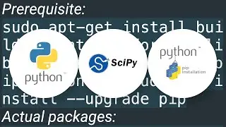 Installing SciPy with pip