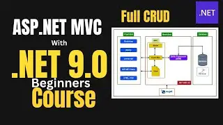 ASP.NET Core MVC 9.0 for Absolute Beginners - Build Your First Web 🚀App!