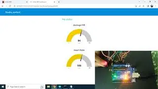 Node red dashboard for Heart rate measurement using MAX30102 and Arduino.