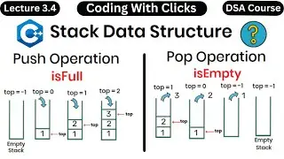 Concept of Push and pop Operation in Stack Data Structure - Stack Implementation using Array in C++