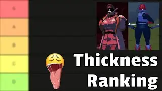 Ranking Survivors By Thickness - Risk of Rain 2 Tier list